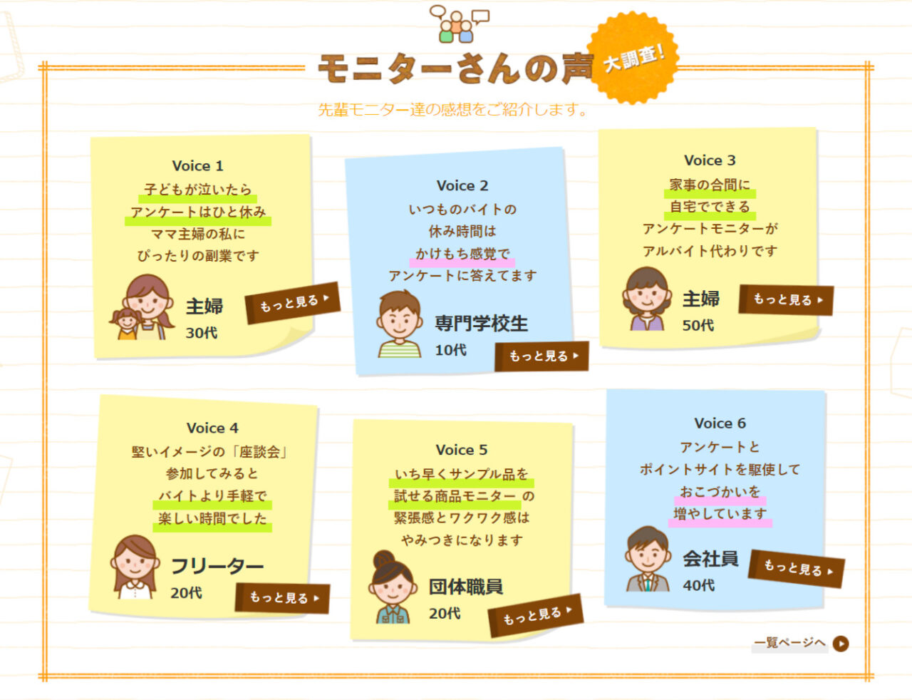 主婦のポイ活1か月レビュー】アンケートに答えて貯める「マクロミル」の体験談｜口コミ・評判